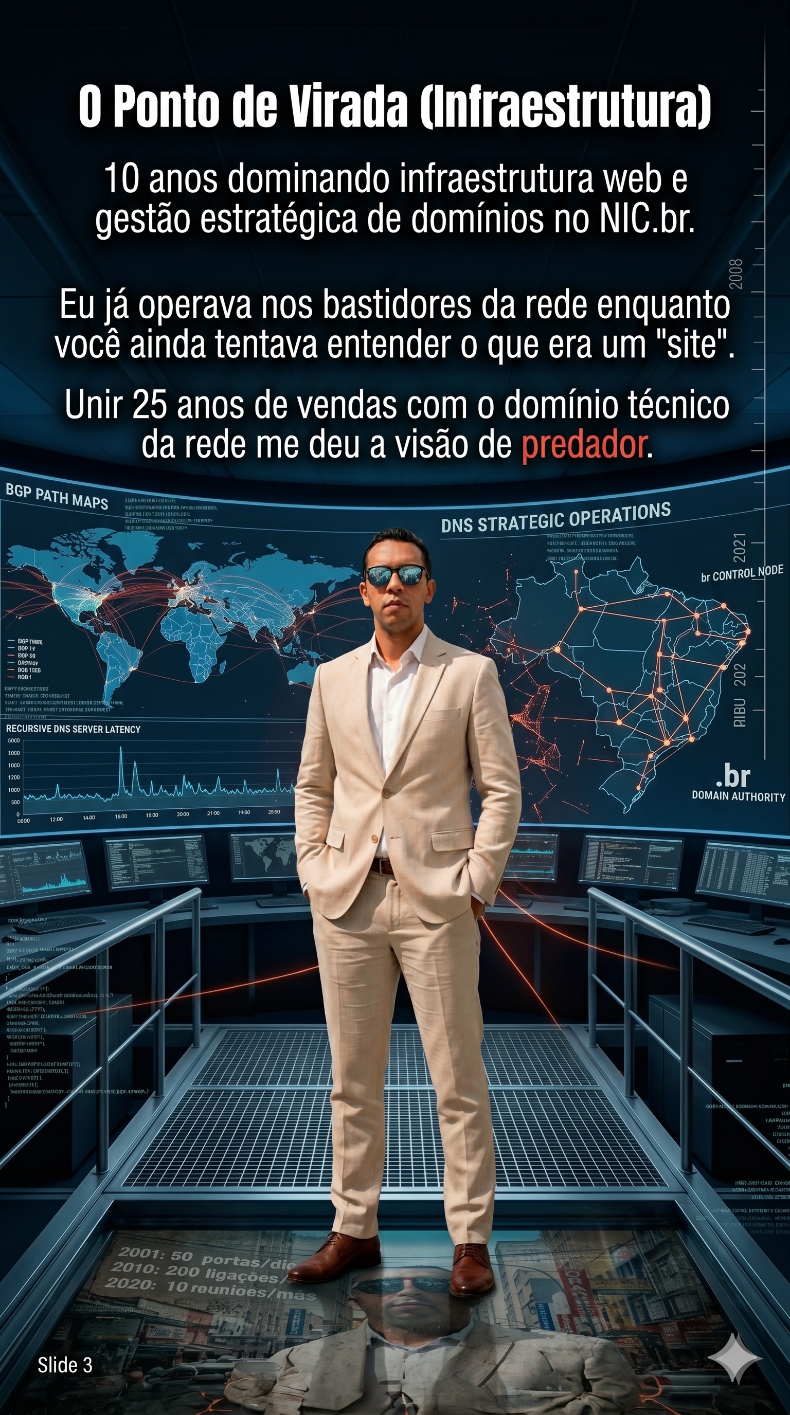 Infraestrutura web e gestão de domínios - Paulo Leads